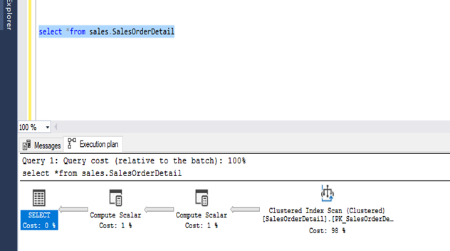 SQL Query Execution Plan