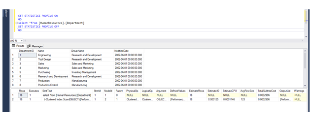 SQL Query Execution Plan