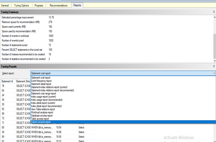 SQL Query Optimization Tools And Techniques