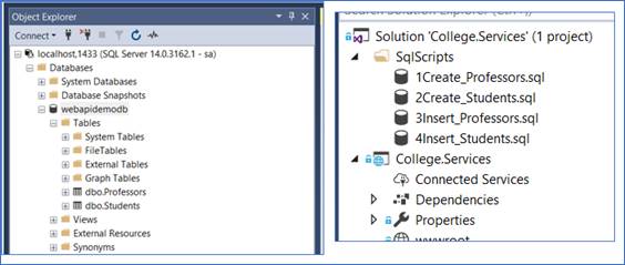 SQL Server 2017 Docker Container And Web API In .Net Core