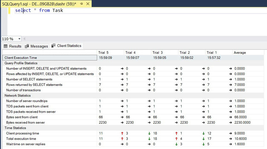 SQL SERVER – Client Statistics
