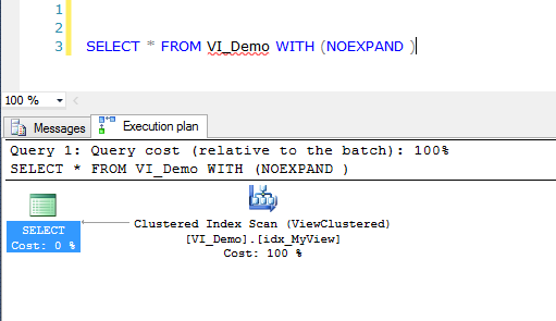 SQL Server Indexed Views