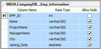 SQL Server: Use CASE in WHERE Clause