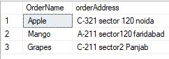 SQL Where Statement