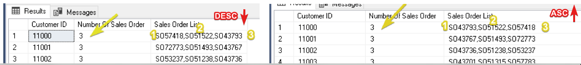 SQL's STRING_AGG Function