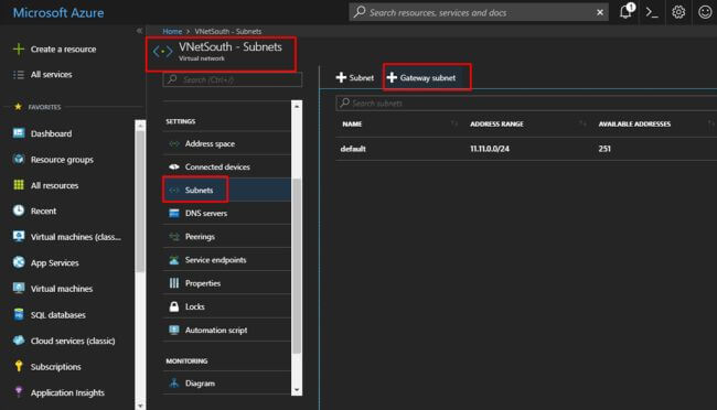 Step-By-Step Demo Of Creating A VNet To VNet Connection In Microsoft Azure
