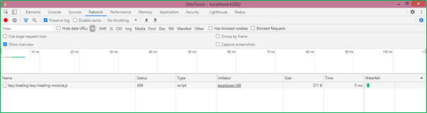 Step by step guide to implement Lazy Loading in an Angular Project