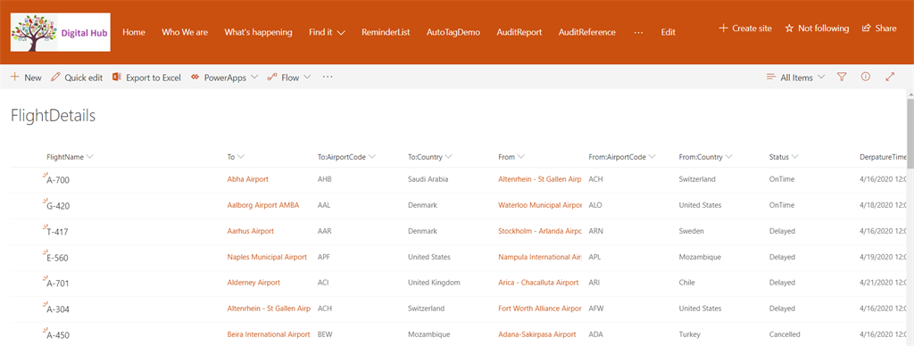 Step To Build PowerApp Screen, Connector And Navigation