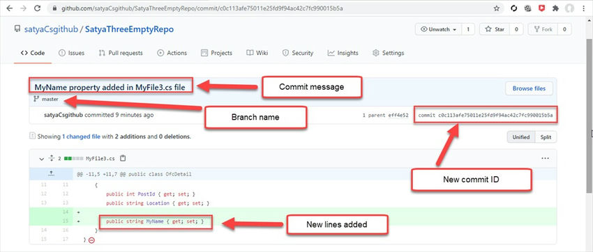 Steps To Initialize A Git Repository And Push The Changes To GitHub 📥📤 ...
