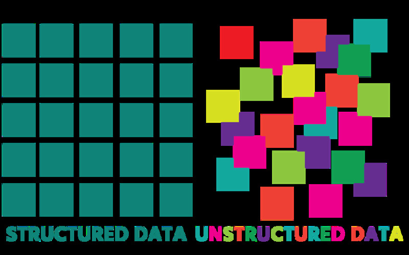 StructuredData
