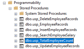 Total employee count