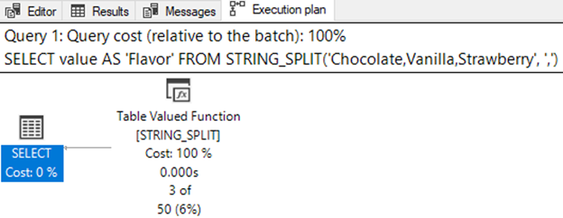 String Function In SQL Server
