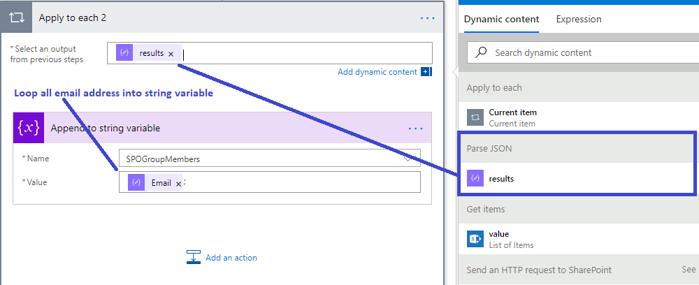 Sync SPO Group Users to SPO Lists using MSFlow