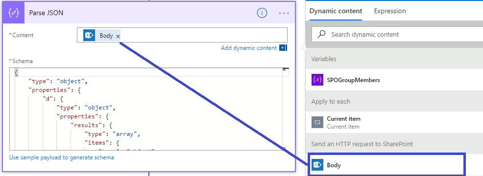 Sync SPO Group Users to SPO Lists using MSFlow