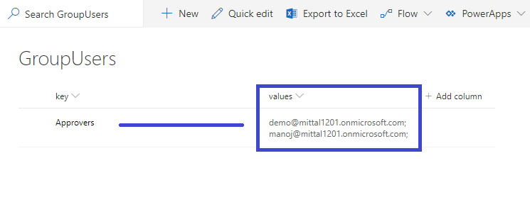 Sync SPO Group Users to SPO Lists using MSFlow