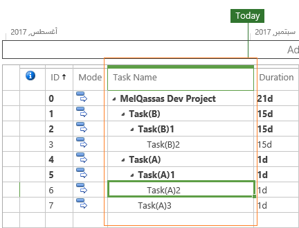 T-SQL - Retrieve Task Hierarchy In Project Server
