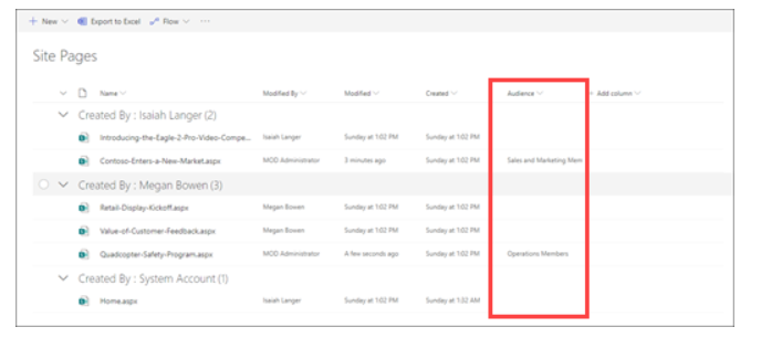 Confirm the right audience
