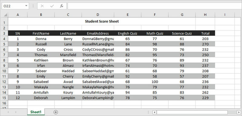 Highlight Cells Using Conditional Formatting in Excel in Java