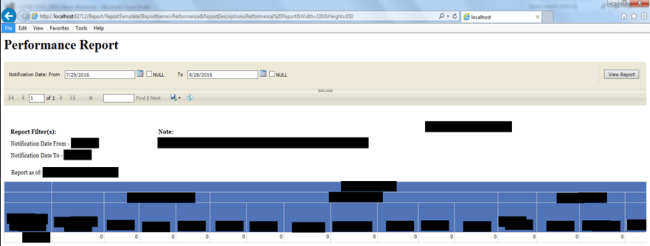 How To Display SSRS Report In ASP.NET MVC Web Application