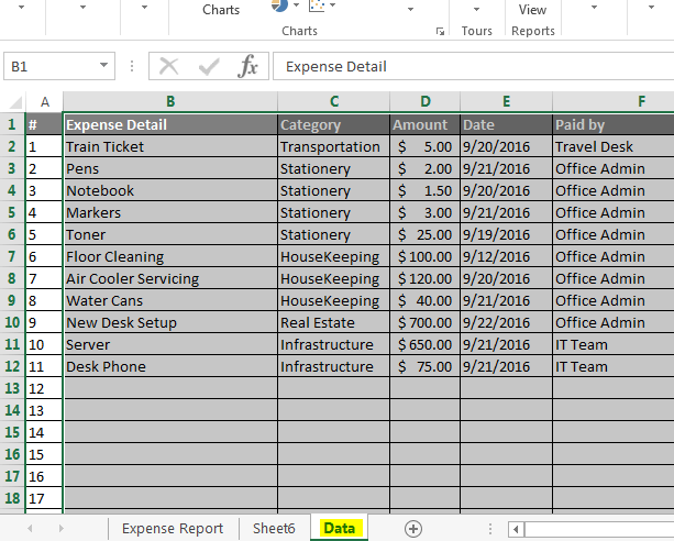 Setting Up Charts In Excel