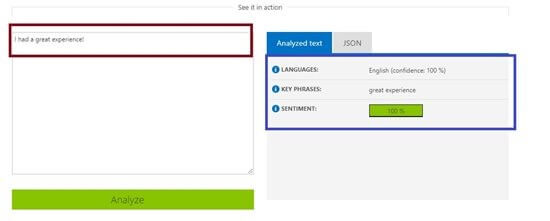 Microsoft Cognitive Services 