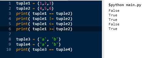 Understanding Tuples In Python