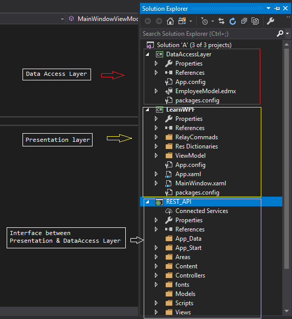 REST API's Implementation In WPF Using Entity Framework