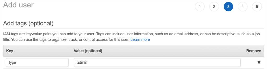 Set Up An IAM User And The Alert For Budget In AWS