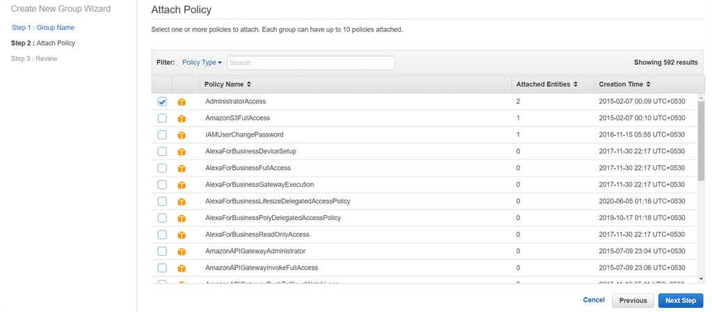 Set Up An IAM User And The Alert For Budget In AWS