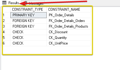 SQL Server INFORMATION_SCHEMA Views