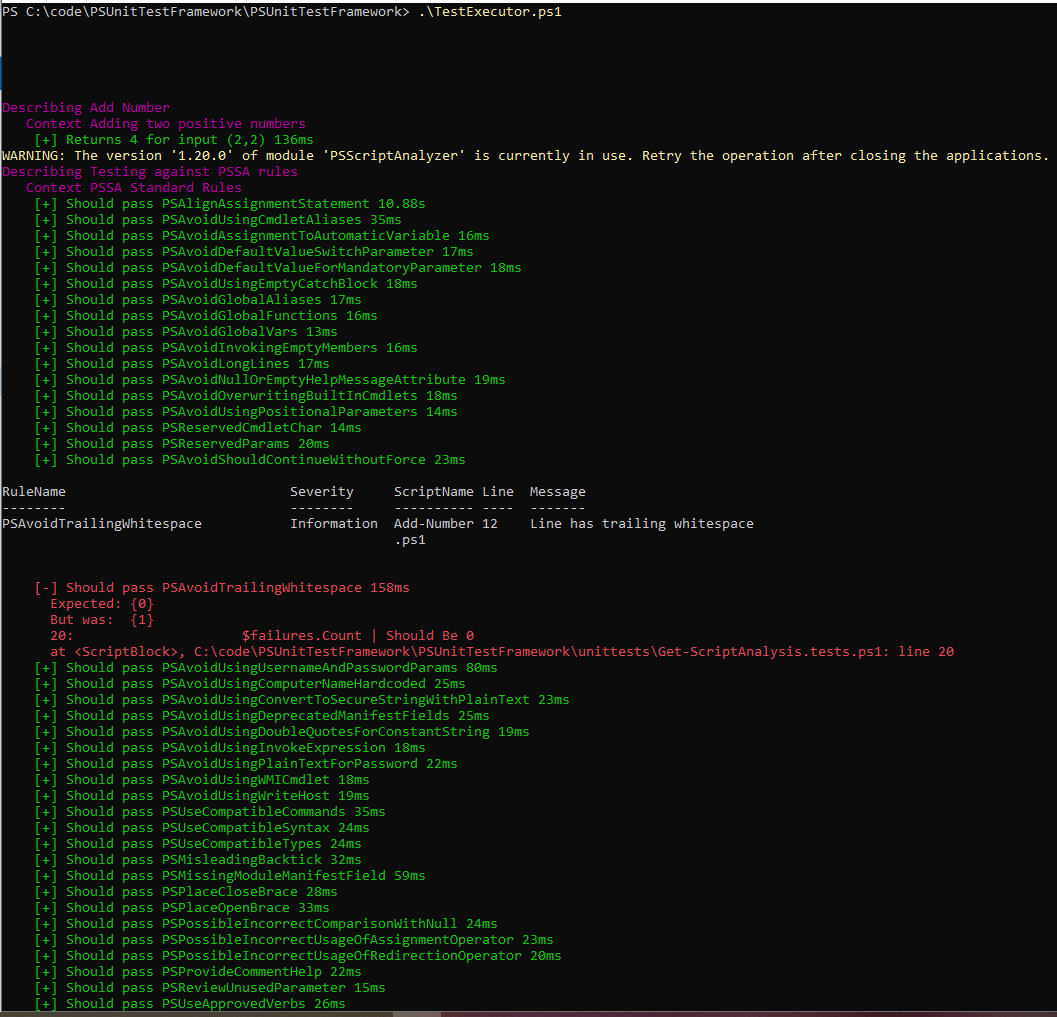 Test Coverage For PowerShell Scripts With Pester