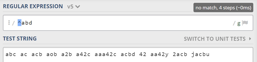 The Power Of Regular Expressions, Regex