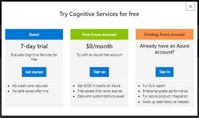 Jewellery Showroom Theft Detection Using Microsoft Cognitive Services