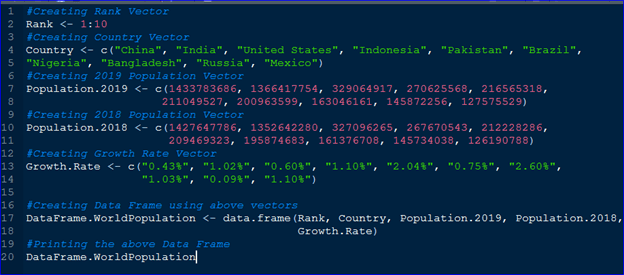Data Frame in R - A Practical ✍️ Approach For Creating And Using Data Frame In R Language