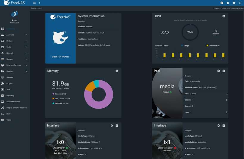 FreeNAS (TrueNAS)