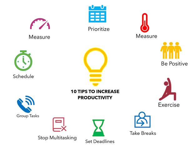 10 Tips To Increase Productivity