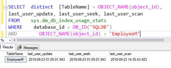 Top 30 Important SQL Query For Developers
