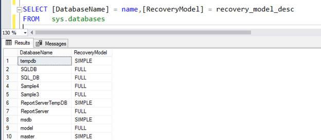 Top 30 Important SQL Query For Developers