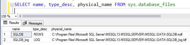 Top 30 Important SQL Query For Developers