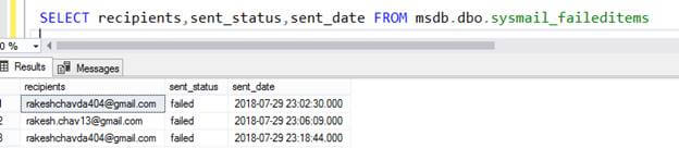 Top 30 Important SQL Query For Developers