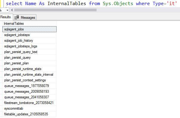 Top 30 Important SQL Query For Developers