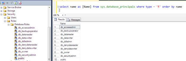 Top 30 Important SQL Query For Developers