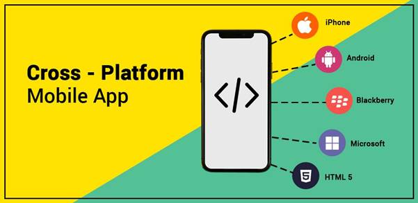 Top Benefits Of Choosing Cross-Platform App Development