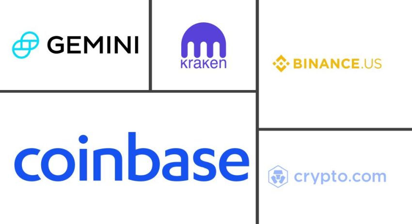 What Crypto Exchanges are Available in the Us  