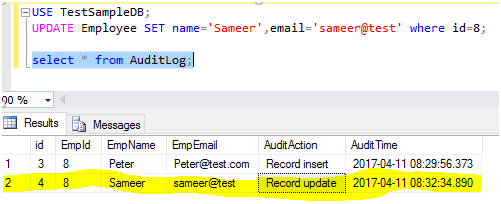 Triggers In SQL Server