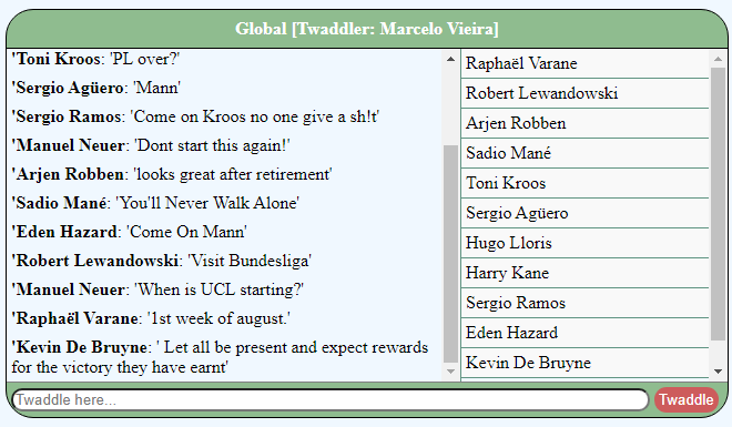 Twaddle Application Using SignalR