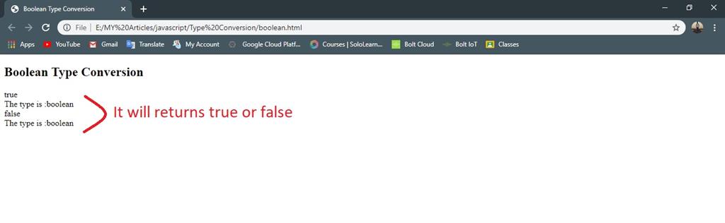 Type Conversions in JavaScript