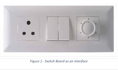 Types Of Classes And Their Characteristics