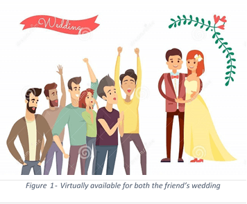 Types Of Classes And Their Characteristics