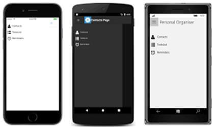 Types Of Pages In Xamarin